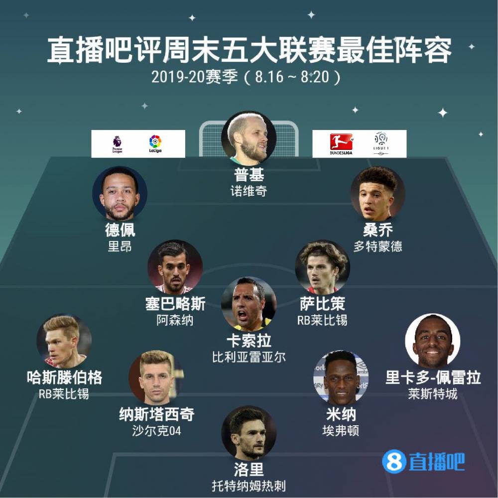 象的长远发