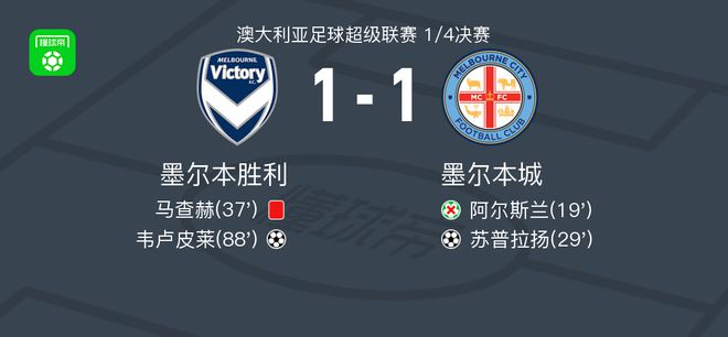 升了大众对